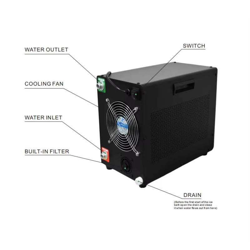 Water‑Cooled Ice Bath Chiller  - Xy Spa & Wellness George Town Photos ulasan dan harga