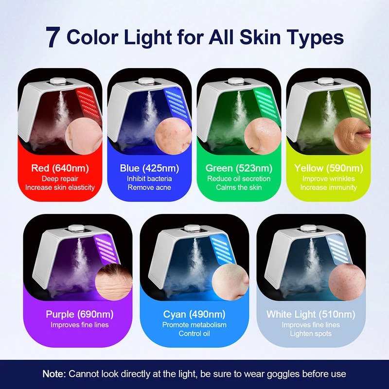 7 Colors LED Photon Beauty Mas - Spa & Wellness Retreat ulasan dan harga