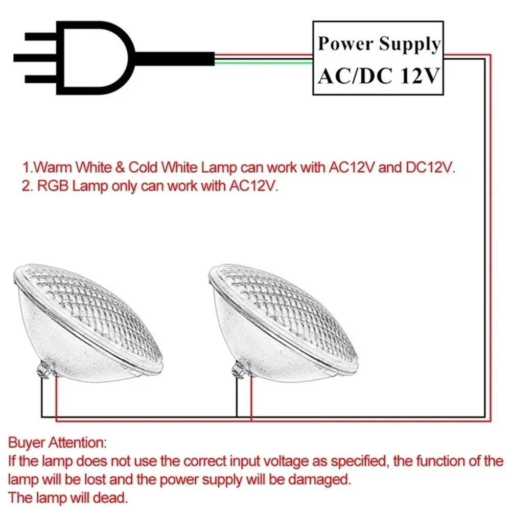 LED Underwater Lights 7W Fount - Xy Spa & Wellness George Town Photos ulasan dan harga
